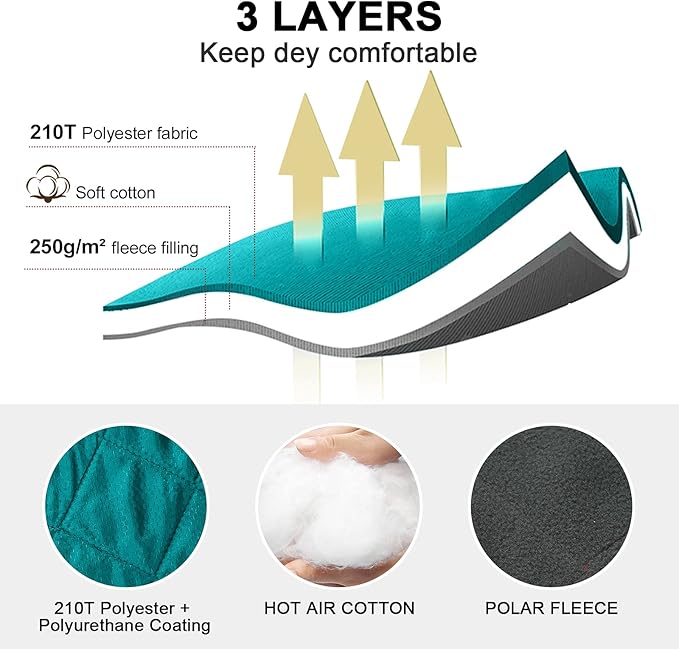 Forceatt Camping Blanket, 79" X 57" Large Outdoor Blanket, Sandproof, Waterproof for Outdoor Festivals, Beaches, Picnics, Stadium,Camping, Parks, Hiking, Travel, Family Suitable for 4 Seasons.