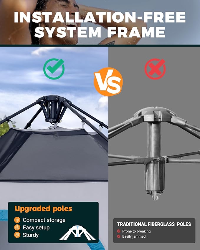 KingCamp Camping Shower Tent, Instant Portable Privacy Shelter, 1/2 Room Large Outdoor Toilet Tent with Floor, Water-Resistant, Windproof & Easy Setup for Beach, Camping & Hiking