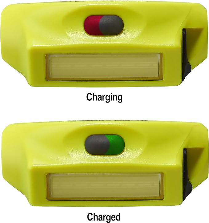 Streamlight Bandit Pro - Includes USB Cord & Elastic Headstrap - Yellow - Clam
