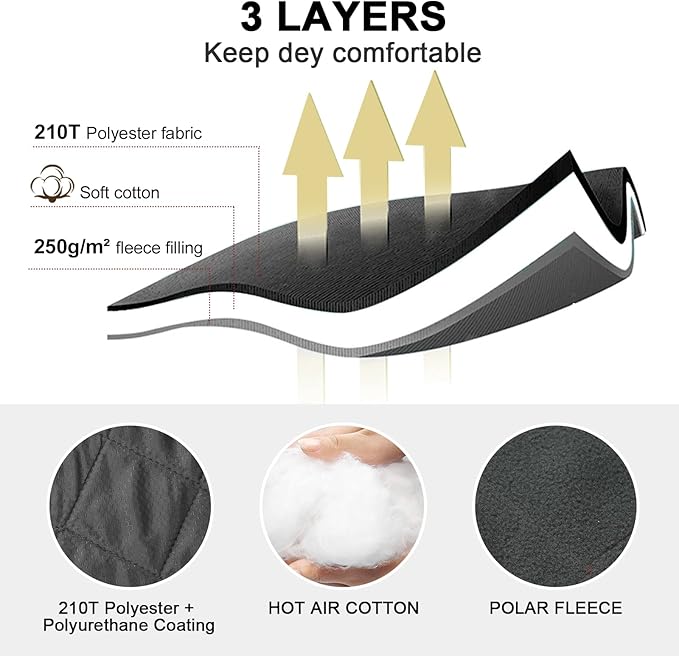 Forceatt Camping Blanket, 79" X 57" Large Outdoor Blanket, Sandproof, Waterproof for Outdoor Festivals, Beaches, Picnics, Stadium,Camping, Parks, Hiking, Travel, Family Suitable for 4 Seasons.