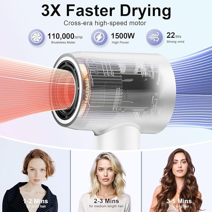 Hair Dryer, XSOOH 110000 RPM High-Speed Brushless Motor Travel Portable Blow Dryer for Curly Straightener Hair, Professional Quiet Small Negative Ionic Hair Dryer with Diffuser and Nozzle