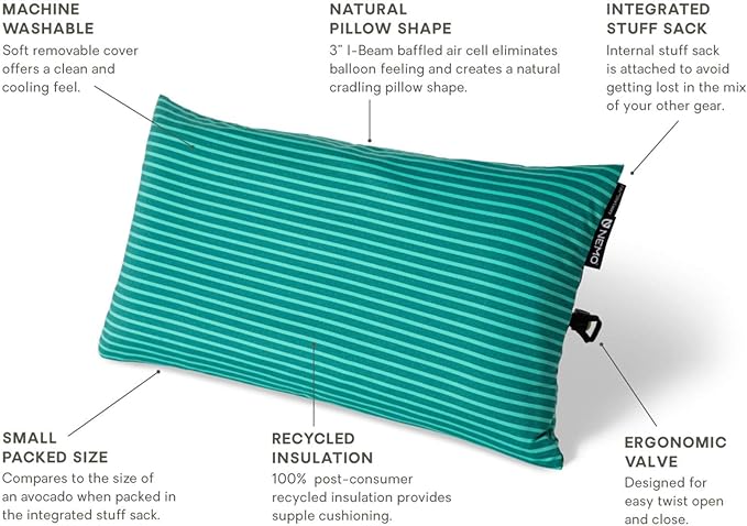 NEMO Fillo Elite Ultralight Pillow | Inflatable Backpacking Pillow for Travel, Backpacking, and Camping, Sapphire Stripe