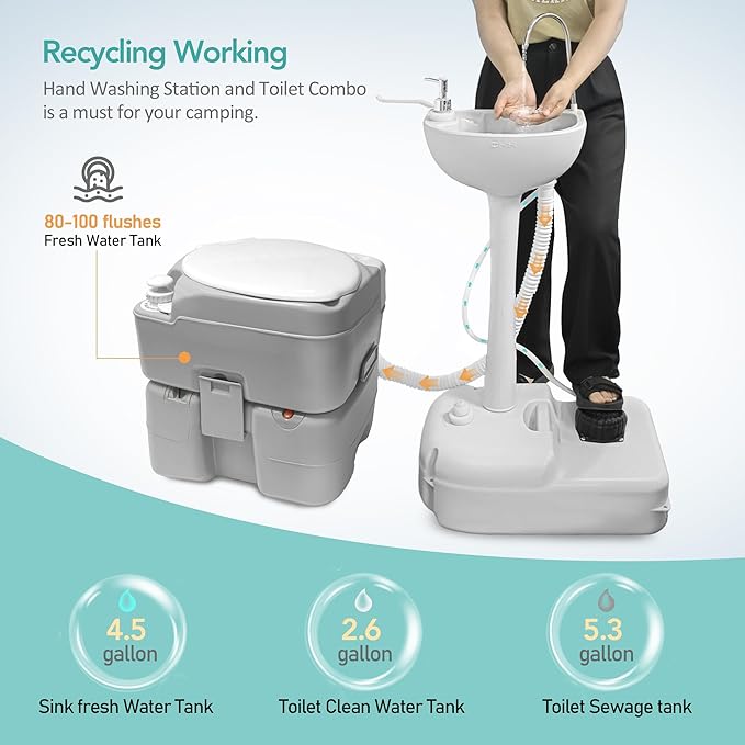 Outdoor Garden Camping Hand Sink with Portable Toilet, Removable Hand Washing Basin Sanitary Ware for RV/Kitchen/Indoor (2023 updated version)