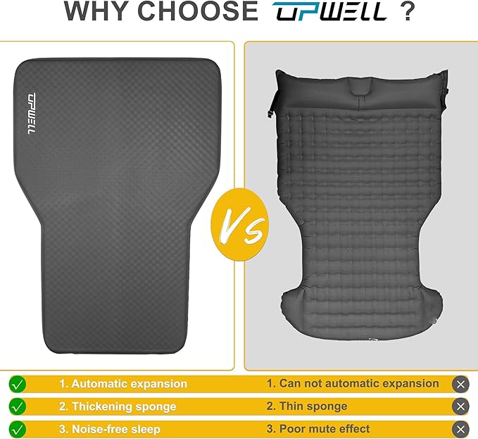 UPWELL Self Inflating Sleeping Pad Truck Camping Thick Mattress for Tesla Model Y Solid Foam 4 Season Car Bed Mattress Portable Roll Up Bed Grey