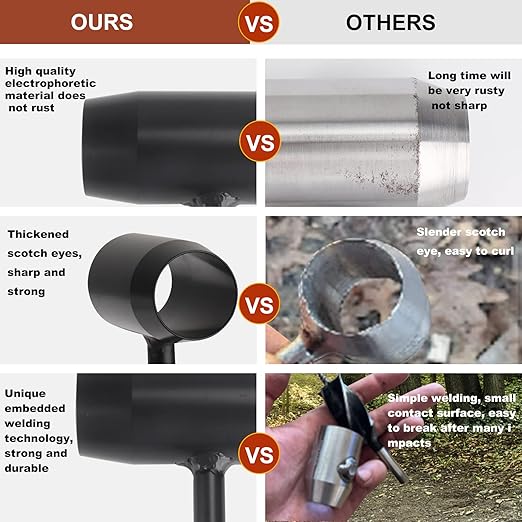 Kosibate Hand Auger Wrench, Bushcraft Survival Multi-Tool, Scotch Eye Wood Drill & Peg Hole Maker for Camping, Bushcrafting & Outdoor Backpacking