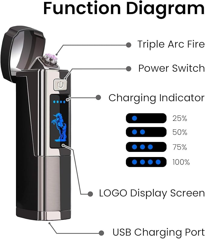 Triple Arc Lighter Plasma Lighter Windproof Lighter Rechargeable Electric Lighter Survival Lighter with LED Battery Indicator for Fire Outdoors Adventure Camping Hiking