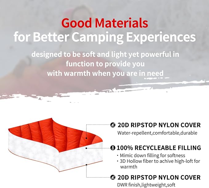 zzlamb Camping Blanket, Lightweight Cloak Puffy Down Alternative Travel Blanket, Portable & Windproof Warm Outdoor Blanket, Cozy Quilt Plane Car Picnic Hammock Beach Backpacking, 52x75in