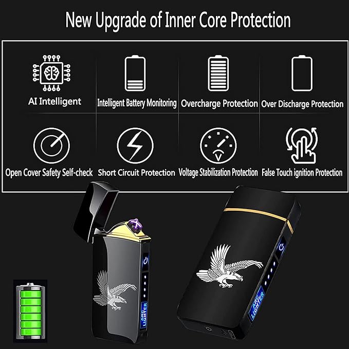 Arc Lighter, Smart Electric USB Rechargeable Lighter Windproof Flameless Lightweight Plasma for Fire,BBQs,Fireworks,Candle,Camping-Outdoors Indoors (T3-Black Printed Dragon)
