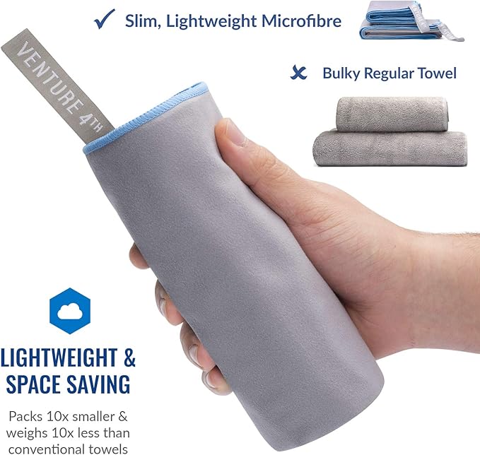 VENTURE 4TH Quick Dry Travel Towel - Fast Drying Ultra Soft Microfiber Towels - Essential for Camping, Backpacking, Yoga, Swimming, Gym, Sports and Beach - 3 Compact Sizes