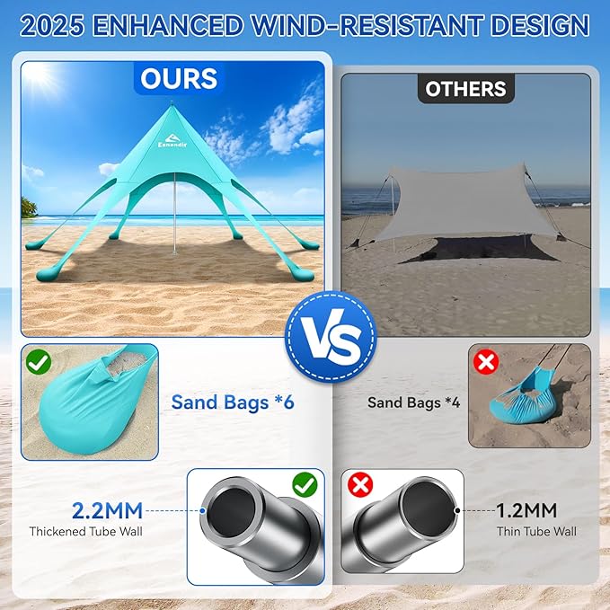 Beach Tent Sun Shelter & Portable Beach Canopy UPF 80+ UV Protection, Beach Shade Canopy with 6 Sandbags, Sand Shovel Ground Pegs for Outdoor Camping, Picnics (12x12ft, Turquoise)