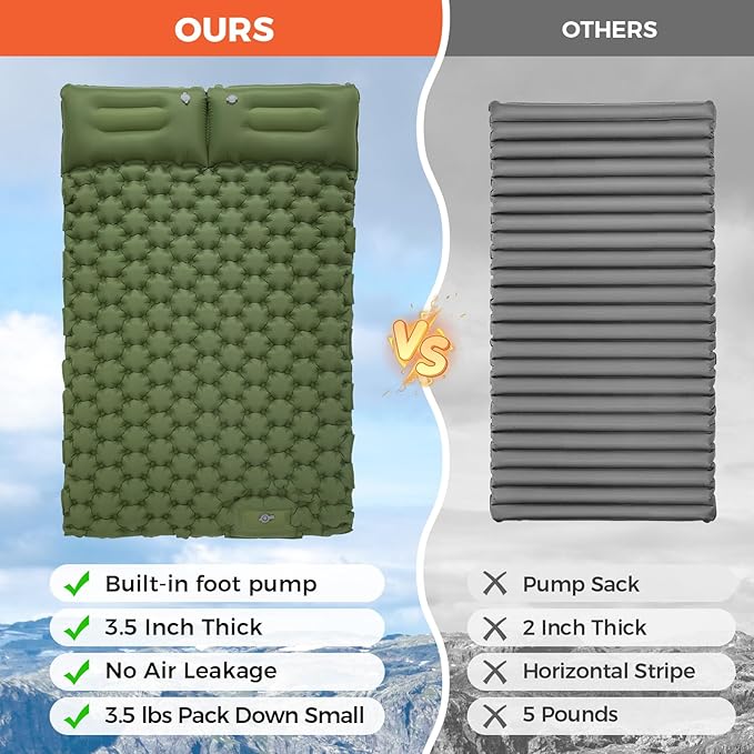 KingCamp Sleeping Pads for Camping, Self Inflating Camping Mattress with Built-in Foot Pump, Connectable Durable Inflatable Sleeping Mat with Pillow, Compact Camping Air Mattress for Camping Hiking