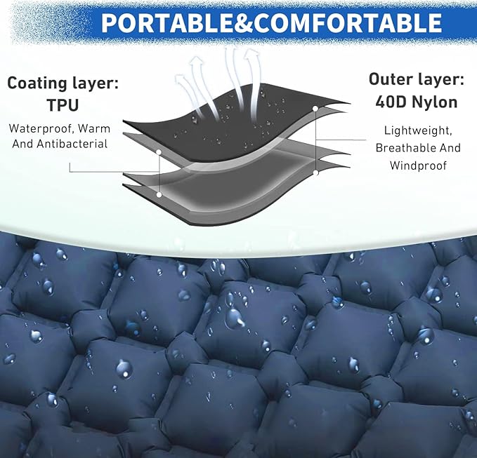 DDD Ultra-Light Inflatable Camping Sleeping Pad with its Built-in Foot Pump and Pillow - The Ultimate Camping pad, Hiking pad, Backpacking Pad and Lightweight for a Outdoor Sleep——Dark Blue