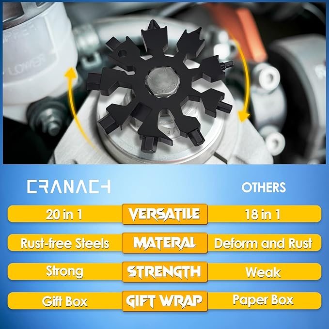 Stocking Stuffers for Men&women Snowflake Multitool-20in1 Tools Christmas Gifts for Men Dad, Pocket Size Mini Multi Tool Gadgets Gifts for Men Who Have Everything, Cool Stuff Screwdriver Bottle Opener