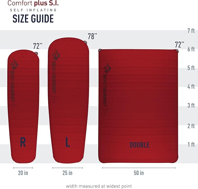 Sea to Summit Comfort Plus Self-Inflating Foam 2-Person Camping Mattress, Crimson Red