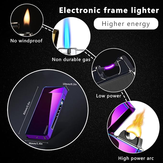 Rechargeable Lighter USB Electric Lighter Plasma Arc Candle Lighter Electronic Lighter High Power Flame Windproof Lighter with LED Power Display for Camping, Hiking, Traveling (Magic)