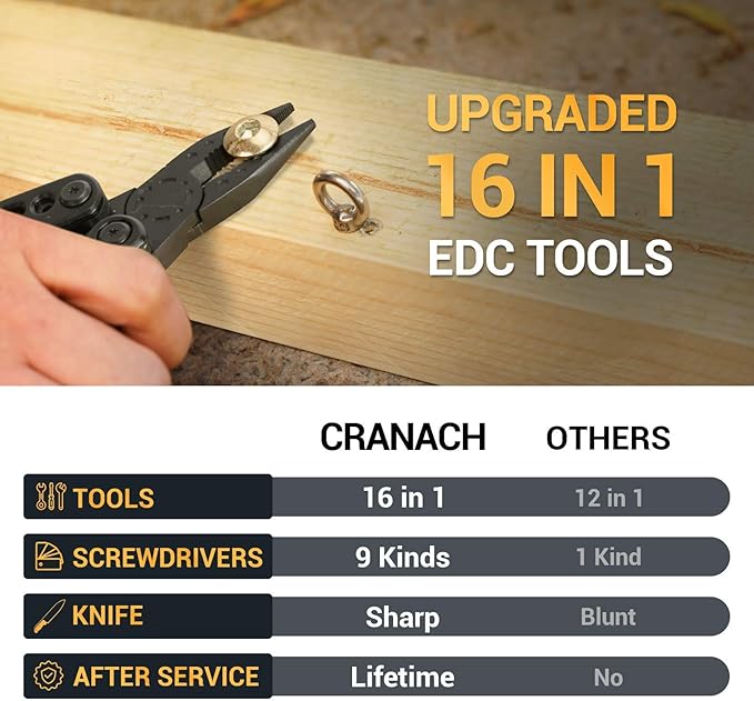 Christmas Stocking Stuffers for Men Dad Adults Gifts 16 In 1 Pocket Multitool Knife Plier Camping Accessories Multi Tool Gadgets Birthday Him Boyfriend Husband Women Who Have Everthing Wants Nothing