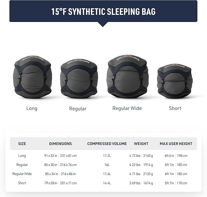 Sea to Summit Boab Synthetic 2-Season Sleeping Bag