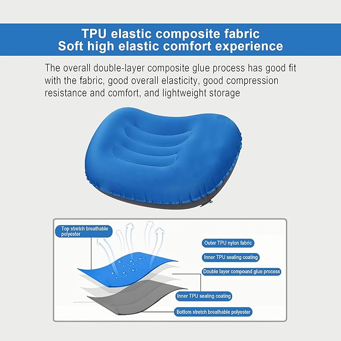 Portable Inflatable Neck Pillow for Outdoor Travel, Camping, Office Naps-Polyester ,Color Available-Simple and Comfortable (16.5 * 12.6 * 4.3in, Blue)