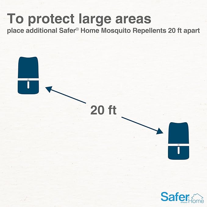 Safer Brand Safer Home SH1200 Outdoor Mosquito Repellent-Uses Natural Essential Oils, 1 Count (Pack of 1), Blue