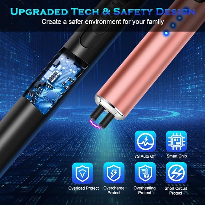 LcFun Electric Candle Lighter 2 Pack USB C Rechargeable Lighters Plasma Arc Lighter with Safe Lock Windproof Flameless Long Lighter for Candles, BBQ, Camping, Gas Stoves