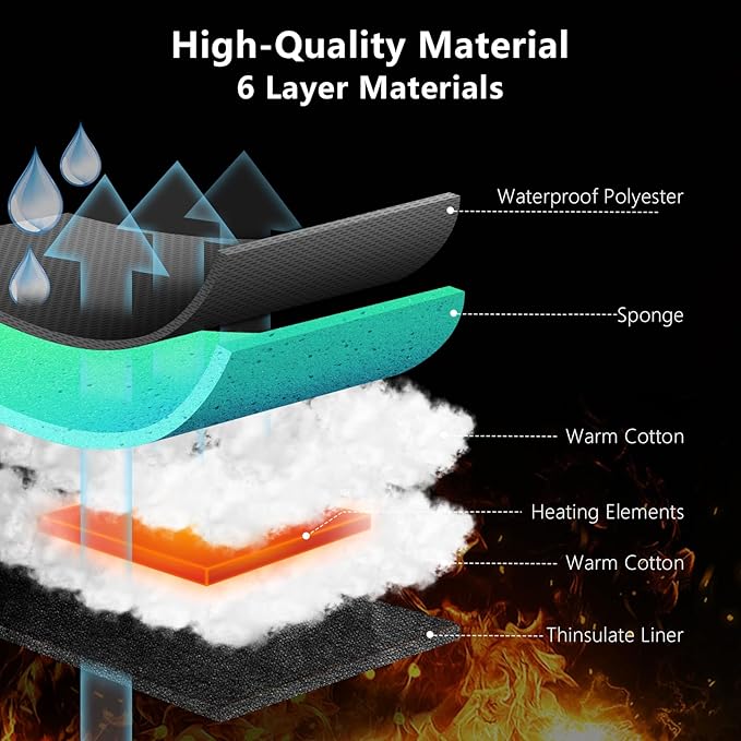 Heated Gloves for Men, New pgradepgraded Rechargeable 6000mAh Heated Gloves, Touchscreen Waterproof Heating Gloves for Winter Outdoor Work Skiing Hiking Camping