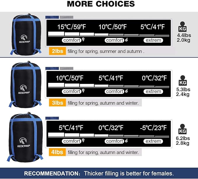 REDCAMP Flannel Sleeping Bag for Adults, Comfortable Cotton Sleeping Bags for Camping with Detachable Hood, Red/Grey/Blue