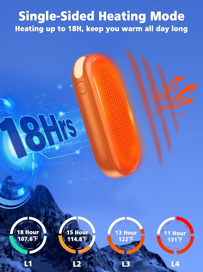 Hand Warmers Rechargeable, 14000mAh Electric Hand Warmer Max 18Hrs Warmth, Dual-Sided Hand Warmers Reusable Heat Up to 131℉, Portable Gloves Handwarmers for Raynauds, Hunting, Golf, Football, Camping