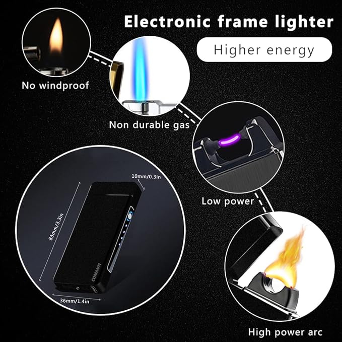 Electric Lighter Rechargeable USB Torch Lighter Plasma Big Flame Arc Lighter Windproof Cool High Power Candle Lighter with Gift Box for Holiday, Birthday, Gift for Men and Women (Matte Black)