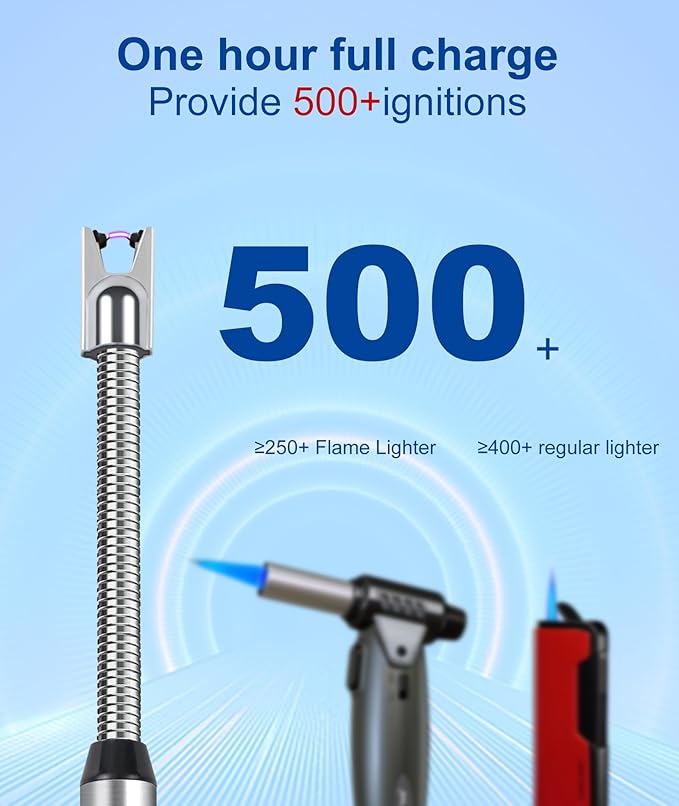 Ounil Electric Lighter 2-Pack Candle lighters USB Rechargeable Type-C Windproof Flameless arc Lighter LED Battery Display, Suitable for Light Candle Firework BBQ Camping (Red&black-Dual)