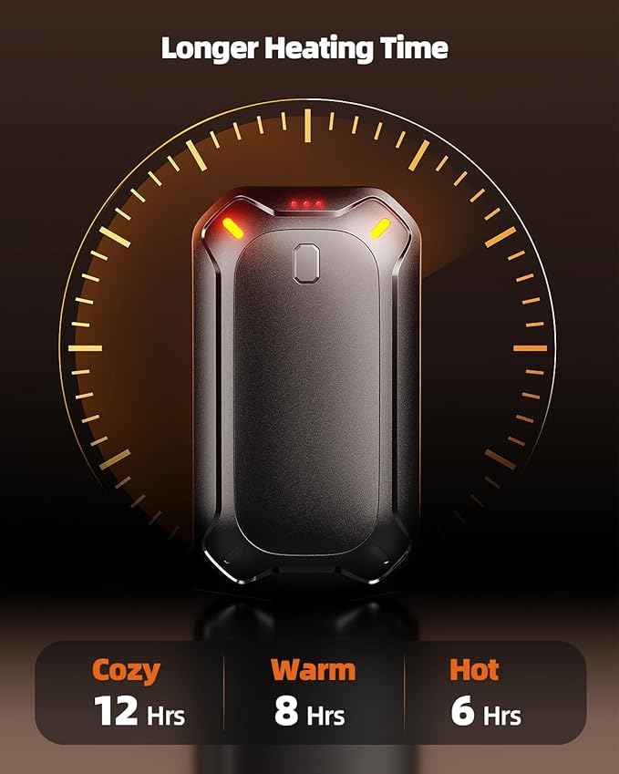 2 Pack Hand Warmers Rechargeable, ๐๐๐ฎ๐น ๐ ๐ฎ๐ด๐ป๐ฒ๐๐ถ๐ฐ Electric Hand Warmer, Double-Sided Warming Portable Heater Reusable, 12 Max Heating Time Pocket Hand Warmers Gifts for Women Men