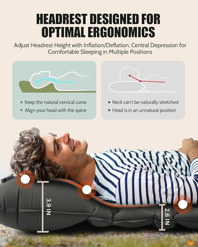 Sleeping Pad for Camping, Inflatable Camping Pad Built-in Foot Pump and Pillow, 75"×26" Single Size, Lightweight & Compact Camping Air Mattresses for Backpacking, Hiking, Traveling, Tent