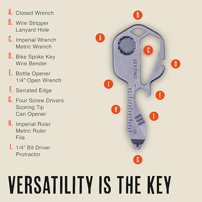 Key Shaped Pocket MultiTool, Small 16-in-1 Ultimate Utility Kit, Made with Lightweight Stainless Steel, TSA Compliant