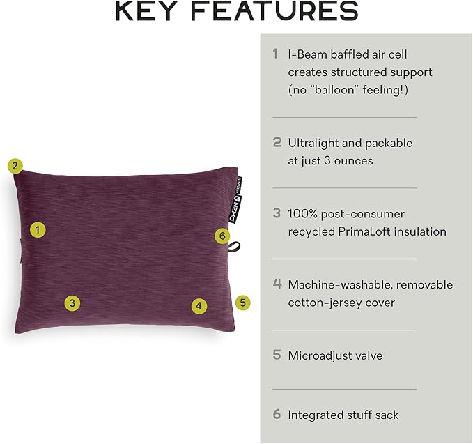 NEMO Fillo Elite Ultralight Pillow | Inflatable Backpacking Pillow for Travel, Backpacking, and Camping, Huckleberry