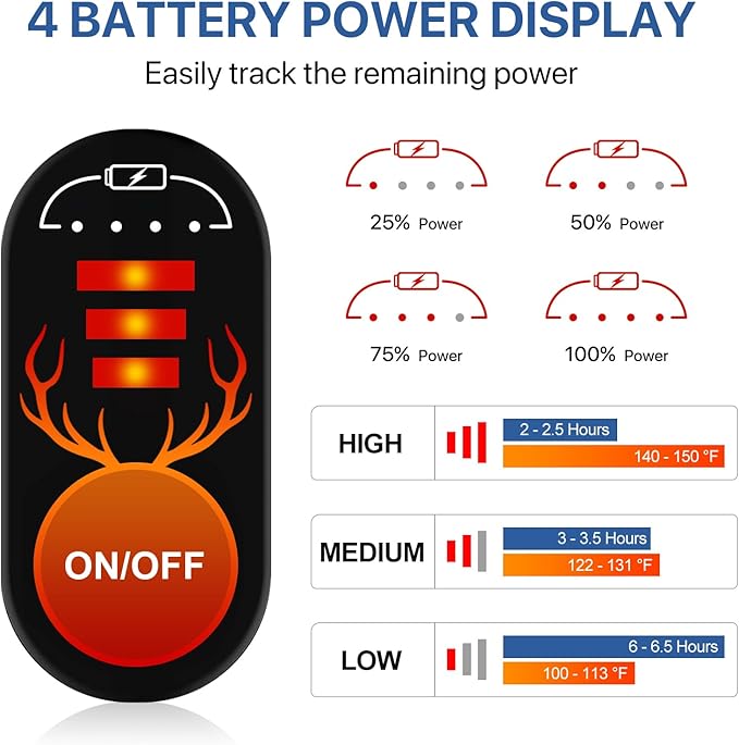 Heated Mittens Gloves Men Women - 7.4V 2200MAH Electric Rechargeable Battery Gloves for Winter Skiing Skating Snow Camping Hiking Heated Hand Warmer Gloves