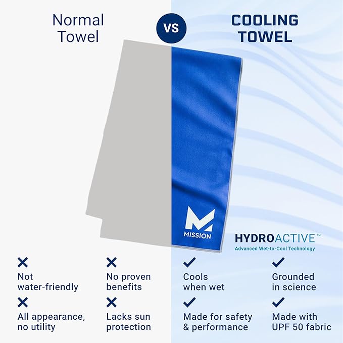MISSION Original Cooling Towel, Twist & Shout Honeydew - Soft, Durable Microfiber - Cools Up to 2 Hours - UPF 50 Sun Protection - Machine Washable