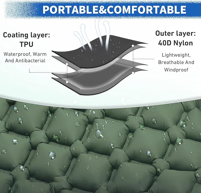 DDD Ultra-Light Inflatable Camping Sleeping Pad with its Built-in Foot Pump and Pillow - The Ultimate Camping pad, Hiking pad, Backpacking Pad and Lightweight for a Outdoor Sleep——Celadon