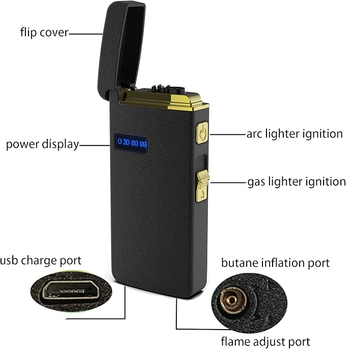 USB Lighters Windproof Rechargeable Dual Arc Lighter Inflatable Lighter Refillable Lighter Matte Black Color for Outdoor Camping Hunting Backpacking Hiking Kitchen