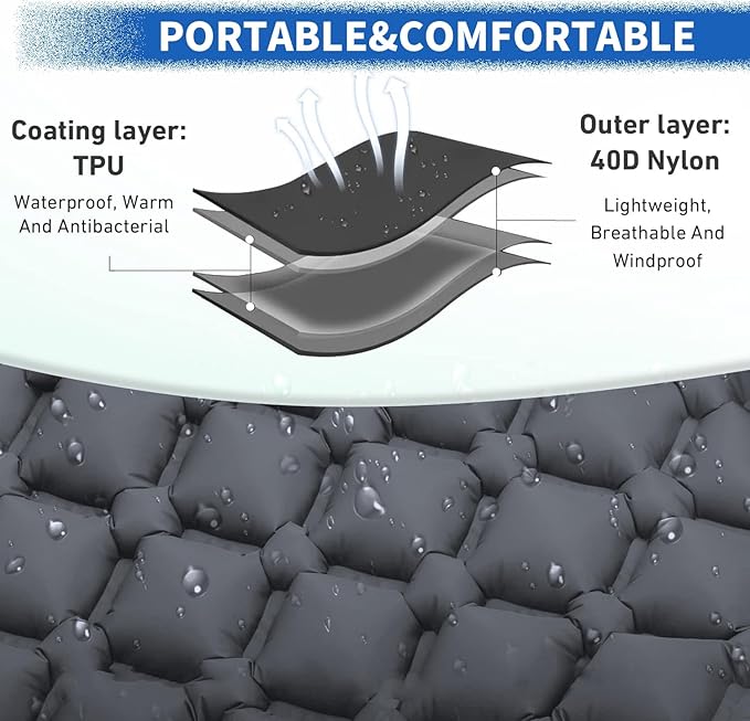 DDD Ultra-Light Inflatable Camping Sleeping Pad with its Built-in Foot Pump and Pillow - The Ultimate Camping pad, Hiking pad, Backpacking Pad and Lightweight for a Outdoor Sleep——Gray