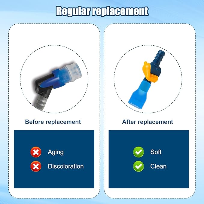 4pcs Bite Valve Replacement for Camelbak, Silicone Mouthpiece Nozzle Replacement with 2 Pass-Through Connectors, 2 O-Rings, Water Hose for Camelbak Hydration Bladder Cycling Camping Supplies
