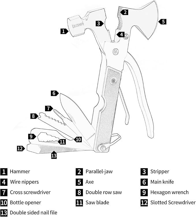 All In One Tool 13-in-1 Multi-tool with Needle Nose Plier, Stripper, Wire Cutter,Bottle Opener,Can Lifter,Trumpet Screwdriver,Cross Screwdriver for Outdoor, Survival, Camping, Hunting and Hiking