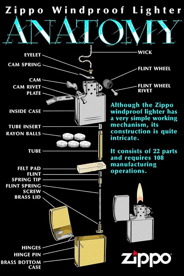 Zippo Lighter-Kingcard Black Matte Windproof Lighter #Z5450