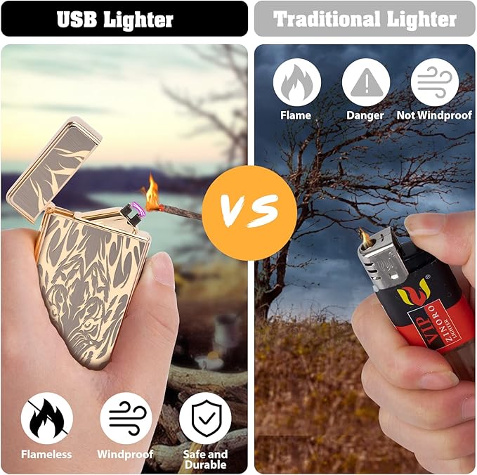 LcFun Plasma Lighter Type C Rechargeable Windproof Lighter USB Electric Lighter Flameless Dual Arc Lighter Electronic Cool Lighters for Candle, Incense Stick, Outdoor Camping (Gold Tiger)