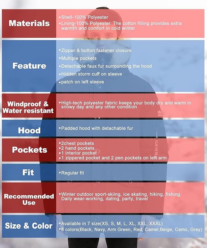 PUREMSX Winter Jackets for Men, Insulated Thick Warm Padded Puffer Coat with Fur Hood