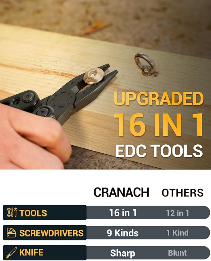 Multitool Mens Gifts for Fathers Day - Dad Gifts 16 In 1 Pocket Knife Plier Camping Accessories Multi Tool Gadgets Birthday Gifts for Adults Husband Boyfriend Women Who Have Everything Wants Nothing