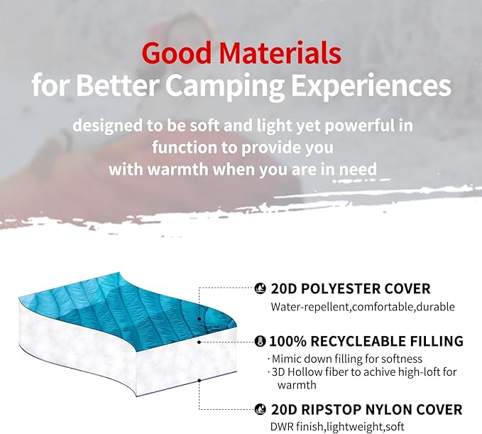 zzlamb Camping Blanket, Lightweight Cloak Puffy Down Alternative Travel Blanket, Portable & Windproof Warm Outdoor Blanket, Cozy Quilt Plane Car Picnic Hammock Beach Backpacking, 52x75in