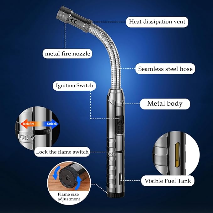 Candle Lighter, 2 Pack Set Flexible Neck Refillable Butane Torch Lighter and Electric Arc Lighter, USB Rechargeable with Battery Display, Jet Flame Windproof for BBQ, Camping, Safe & Versatile