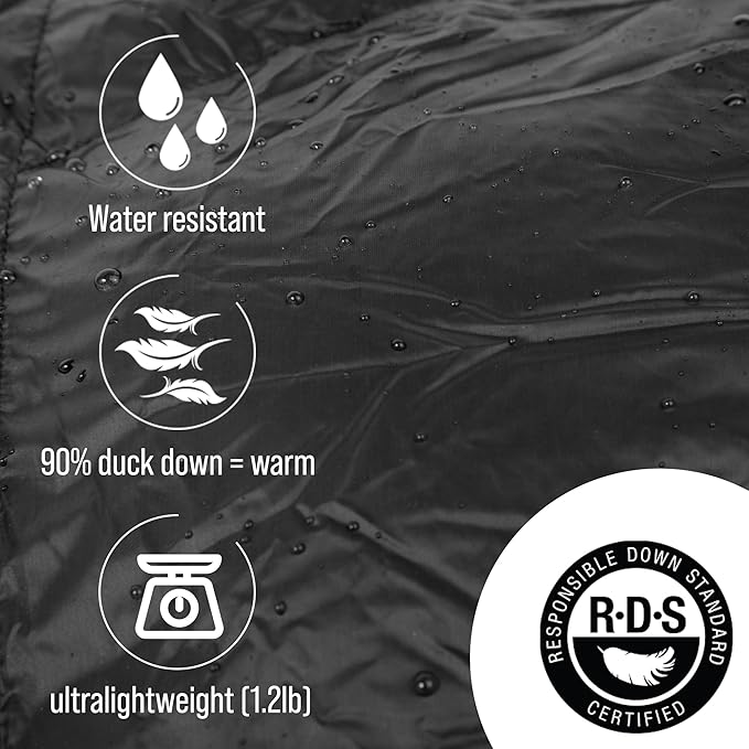 Luxurious Ultralight Down Camping Blanket | Perfect for Backpacking | Packable Puffy Outdoor Quilt with Hood & Pad Straps | Ideal for Travel Camping & Soccer Moms | 80x54 Black