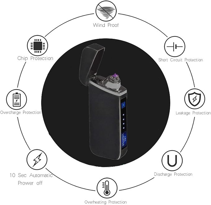 Electric Lighter Dual Arc Lighter Outdoor Windproof Lighters USB Rechargeable-Flameless-Plasma Cool Lighters for Camping, Hiking, Adventure, (Matte Black)
