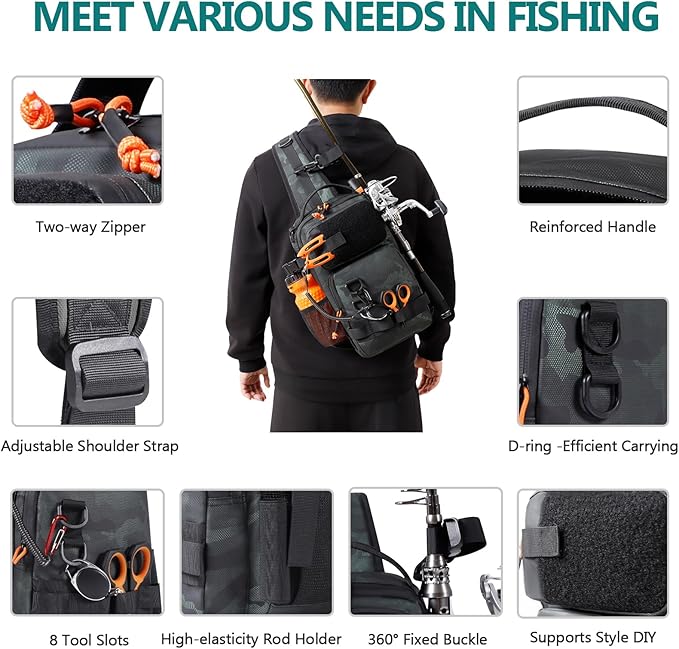 NEW VIEW Fishing Sling Bag, Waterproof Sling Pack with Rod Holder, Versatile Storage Fly Fishing Bags for Men, Small Shoulder Pack for Streams & Rivers