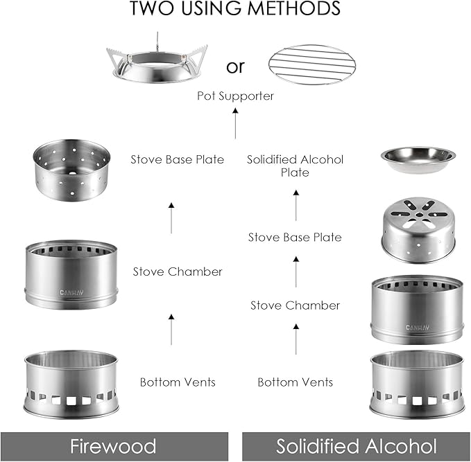 CANWAY Portable Camping Stove Wood Mini Camp Stove Survival Cooking Stove Stainless Steel Emergency Folding Camping Stove with Carry Bag for Outdoor Backpacking Hiking Traveling